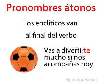 Los pronombres enclíticos átonos van al final del verbo