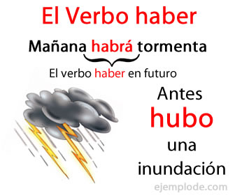 El verbo haber también funciona como auxiliar en tiempos formados por otros verbos.