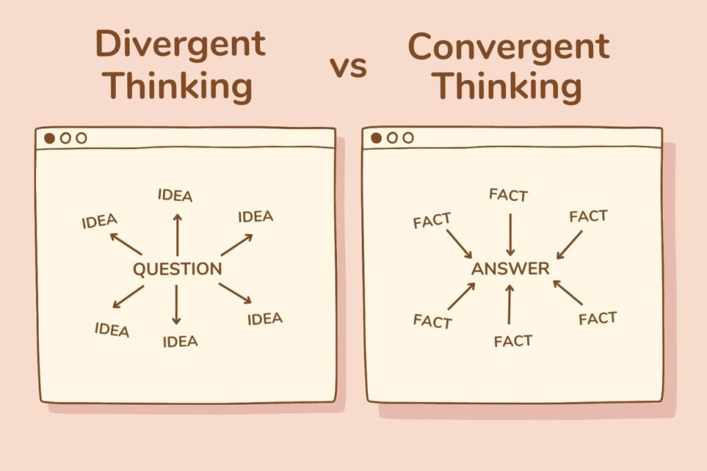 comparación de pensamiento divergente y convergente