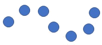 puntos que forman una línea ondulante